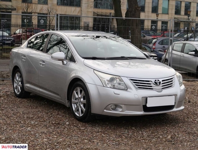 Toyota Avensis 1.8 144 KM 2008r. (Piaseczno)