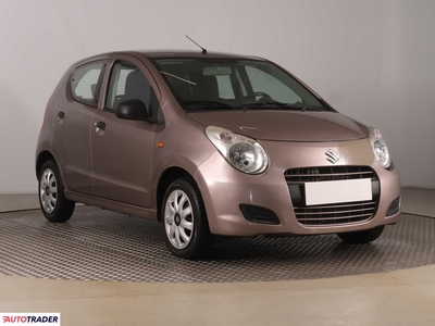 Suzuki Alto 1.0 67 KM 2009r. (Piaseczno)