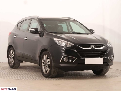 Hyundai ix35 2.0 163 KM 2015r. (Piaseczno)