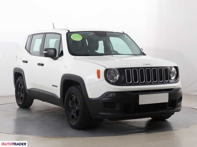 Jeep Renegade 1.6 108 KM 2016r. (Piaseczno)