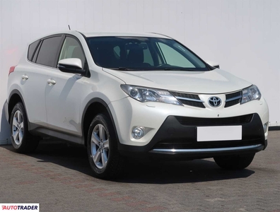 Toyota RAV 4 2.0 148 KM 2014r. (Piaseczno)