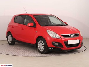 Hyundai i20 1.6 126 KM 2009r. (Piaseczno)