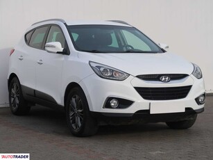 Hyundai ix35 2.0 134 KM 2015r. (Piaseczno)