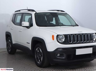 Jeep Renegade 1.4 138 KM 2017r. (Piaseczno)