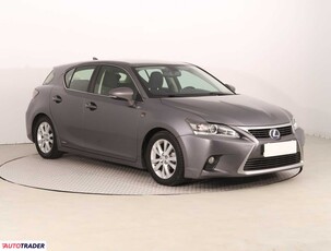 Lexus CT 1.8 134 KM 2014r. (Piaseczno)