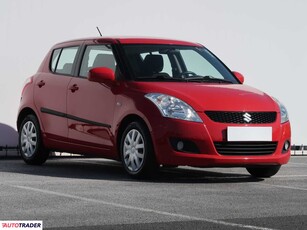 Suzuki Swift 1.2 92 KM 2013r. (Piaseczno)