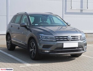 Volkswagen Tiguan 1.5 147 KM 2020r. (Piaseczno)