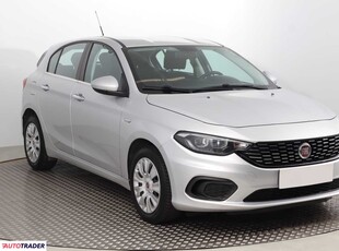 Fiat Tipo 1.4 93 KM 2018r. (Piaseczno)