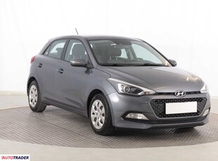 Hyundai i20 1.4 99 KM 2017r. (Piaseczno)