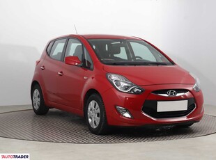 Hyundai ix20 1.4 88 KM 2012r. (Piaseczno)