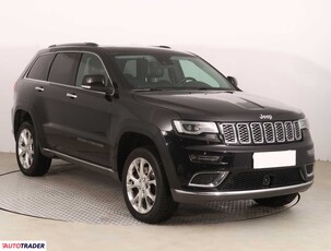 Jeep Grand Cherokee 3.0 246 KM 2018r. (Piaseczno)