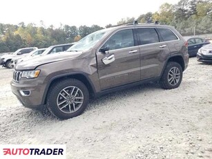 Jeep Grand Cherokee 3.0 benzyna 2021r. (ELLENWOOD)