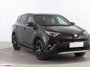 Toyota RAV 4 2.0 150 KM 2015r. (Piaseczno)