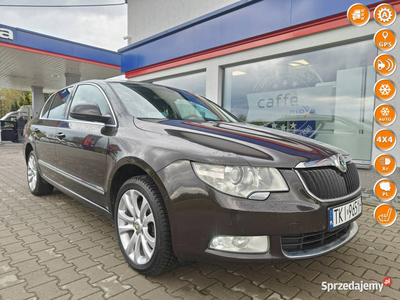 Škoda Superb II (2008-2015)