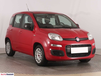 Fiat Panda 1.2 68 KM 2015r. (Piaseczno)