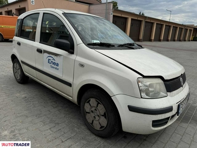 Fiat Panda 1.1 benzyna 54 KM 2009r. (Komorniki)