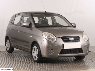 Kia Picanto 1.1 61 KM 2010r. (Piaseczno)