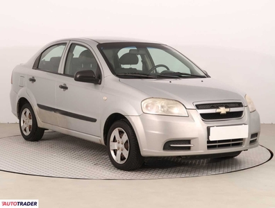 Chevrolet Aveo 1.2 83 KM 2009r. (Piaseczno)