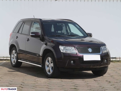 Suzuki Grand Vitara 1.9 127 KM 2009r. (Piaseczno)