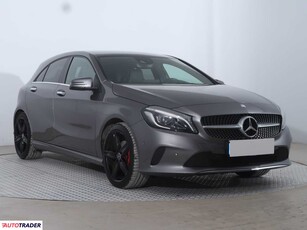 Mercedes A-klasa 1.6 154 KM 2016r. (Piaseczno)