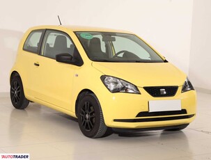 Seat Mii 1.0 59 KM 2017r. (Piaseczno)