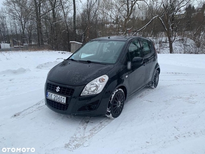 Suzuki Splash 1.2 active+