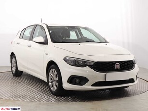 Fiat Tipo 1.4 93 KM 2019r. (Piaseczno)