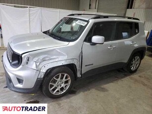 Jeep Renegade 2.0 benzyna 2020r. (LUFKIN)