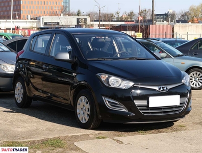 Hyundai i20 1.2 84 KM 2014r. (Piaseczno)