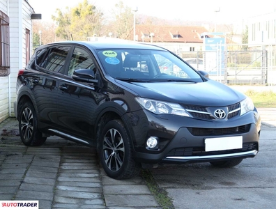 Toyota RAV 4 2.0 122 KM 2014r. (Piaseczno)