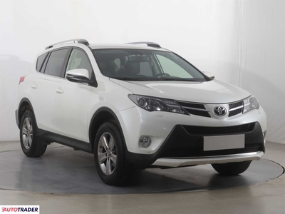 Toyota RAV 4 2.0 150 KM 2015r. (Piaseczno)