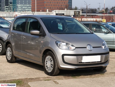 Volkswagen Up! 1.0 73 KM 2012r. (Piaseczno)