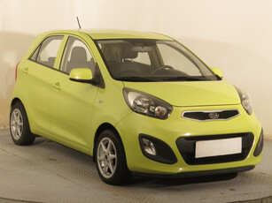 Kia Picanto 2015 1.2 CVVT 55591km Hatchback