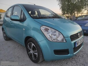 Suzuki Splash SKUP AUT dojeżdżąmy dzwon pisz