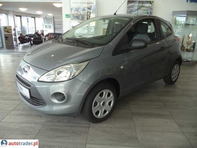 Ford Ka 1.2 benzyna 69 KM 2015r. (Poznań)