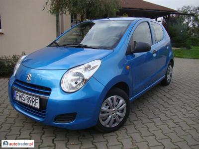 Suzuki Alto 1.0 68 KM 2012r. (Przyczyna Dolna)