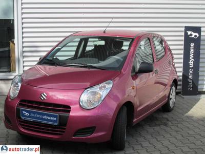 Suzuki Alto 1.0 benzyna 68 KM 2012r. (Poznań)