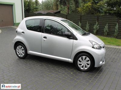 Toyota Aygo 1.0 68 KM 2012r. (Myszków)