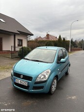 Suzuki Splash 1.2 Comfort