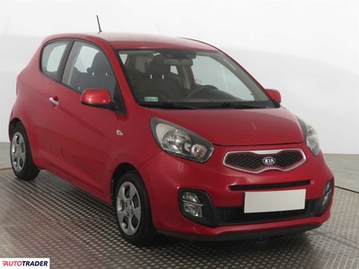 Kia Picanto 1.0 68 KM 2011r. (Piaseczno)