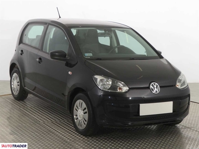 Volkswagen Up! 1.0 59 KM 2015r. (Piaseczno)