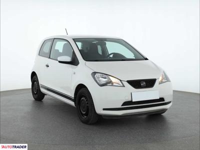 Seat Mii 1.0 59 KM 2015r. (Piaseczno)