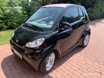 Smart Fortwo 451 0.8CDI