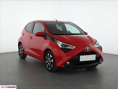 Toyota Aygo 1.0 71 KM 2020r. (Piaseczno)