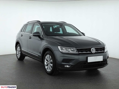 Volkswagen Tiguan 1.5 147 KM 2020r. (Piaseczno)