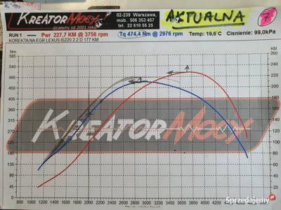 LEXUS IS 2,2D TUNING 475 Nm 227 KM ZRECRAFTOWANY