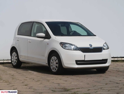 Skoda Citigo 1.0 59 KM 2014r. (Piaseczno)