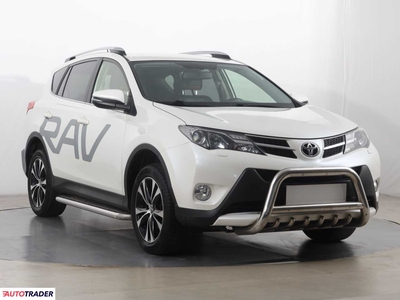 Toyota RAV 4 2.0 150 KM 2015r. (Piaseczno)