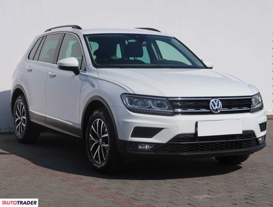 Volkswagen Tiguan 1.5 147 KM 2020r. (Piaseczno)