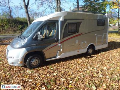 Fiat Ducato 2.3 130 KM 2011r. (Pomiechówek)